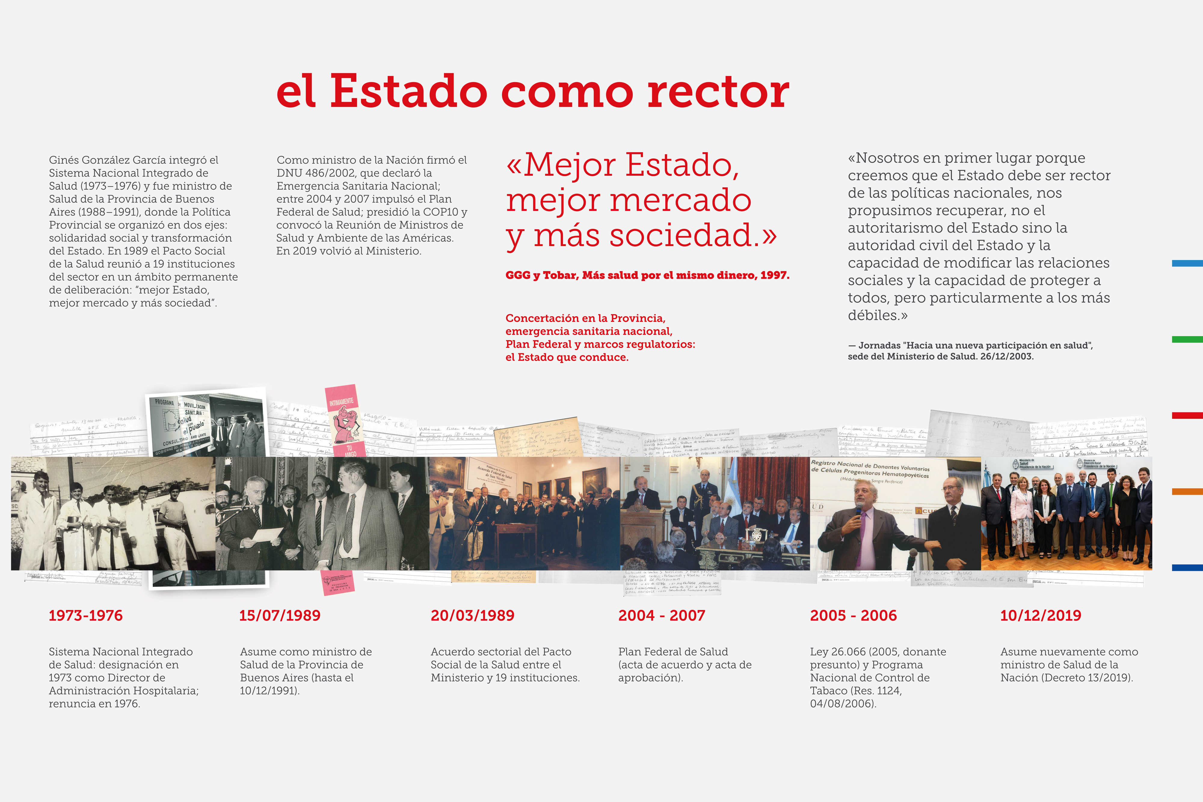 el Estado como rector